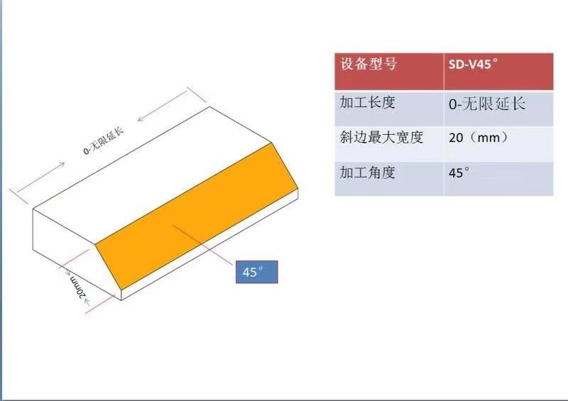 Máquina Chanfradeira de Acrílico PMMA V-45, com Placa de Acrílico Anti-Queda, Eixo com Velocidade de 9000RPM, Design Moderno