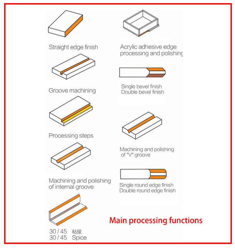 Ferramentas de Corte de Fresagem CNC Práticas Acrílico Industrial Ferramenta Chanfrada CNC para Acrílico Corte em Alta Velocidade